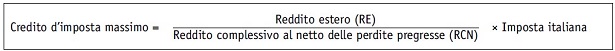 Patent Box: Come Si Calcola Il Reddito Estero Escluso Da Tassazione