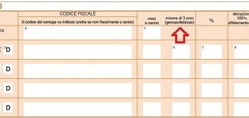 Modello 730/2023: Sui Figli A Carico Cambiano Le Regole Di Calcolo