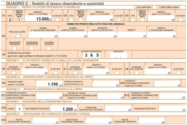 Nel Modello 730/2023 Le Nuove Regole Sul Trattamento Integrativo