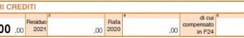 Bonus Fiscali: Come Compilare Il Modello 730/2023