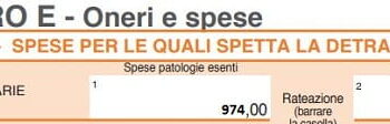 Modello 730/2023: Quali Spese Sanitarie Si Possono Detrarre?