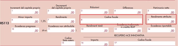 Ace Innovativa: Come Riportare L’agevolazione Nel Modello Redditi Sc 2023