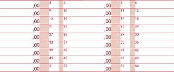 Deducibilità Al Valore Normale Delle Spese Black List Nel Quadro Rf Del Modello Redditi