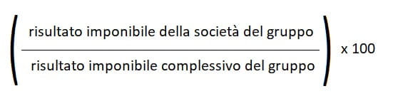 La Proposta Befit Riduce I Costi Di Tax Compliance Ma Non Assicura L’equità