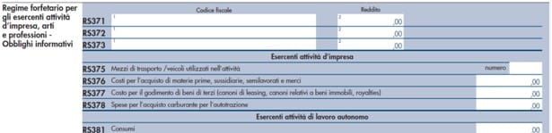 Lettere Di Compliance Ai Forfetari: Una Proroga Che Sa Di Bocciatura