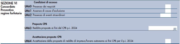 Concordato Preventivo Biennale Protagonista Assoluto Dei Modelli Redditi 2024