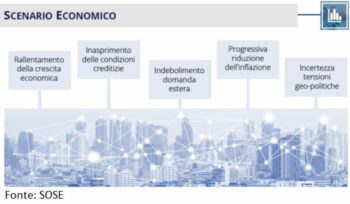 Correttivi Anticrisi Anche Per Le Pagelle Isa Dell’anno 2023